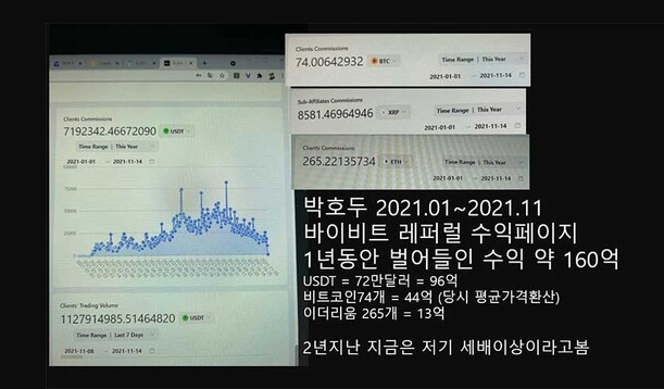 박호두 바이비트 레퍼럴 수익