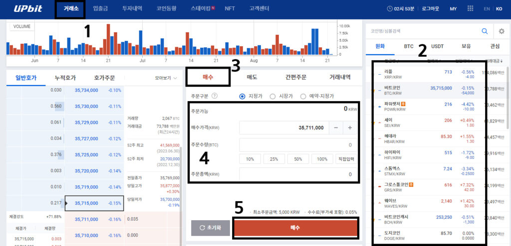 업비트 거래 방법