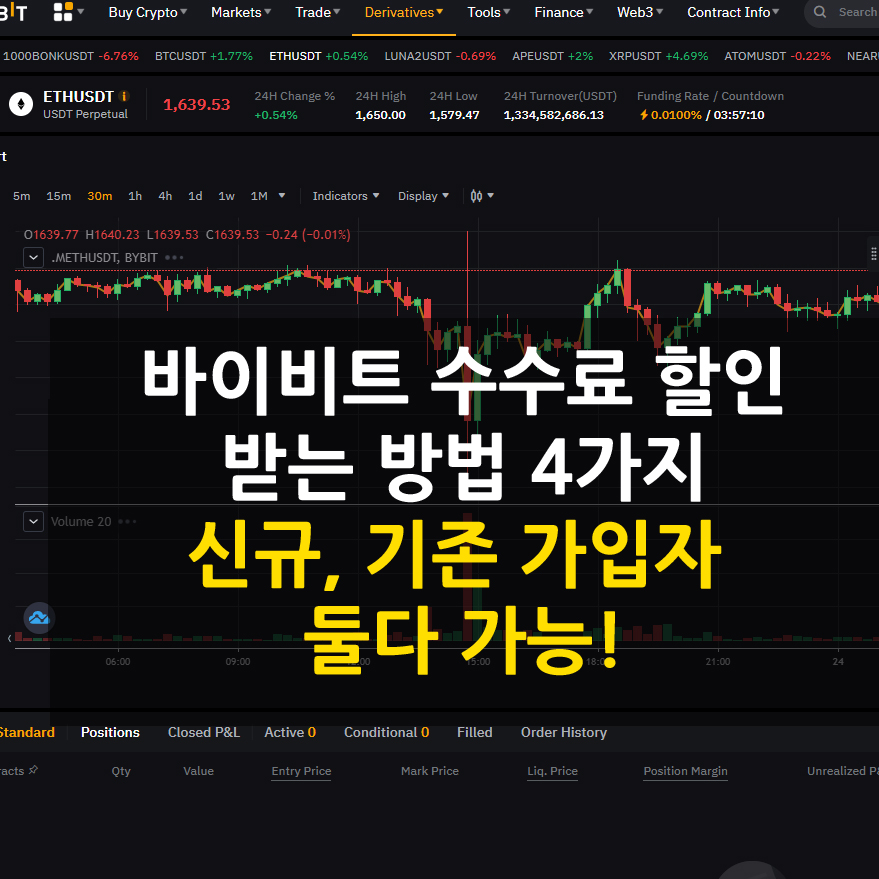바이비트 수수료 할인
