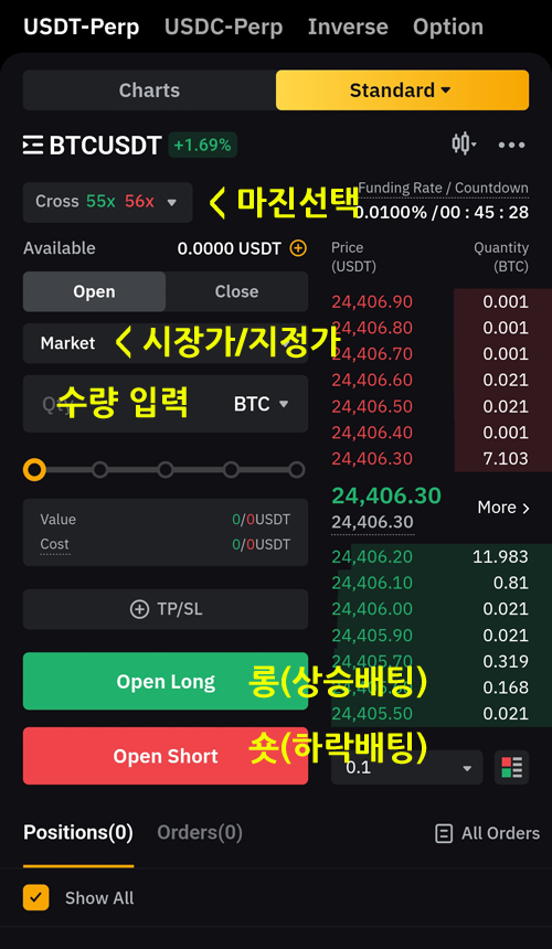 선물거래 주문창과 롱·숏 버튼