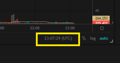 비트겟 UTC 시간