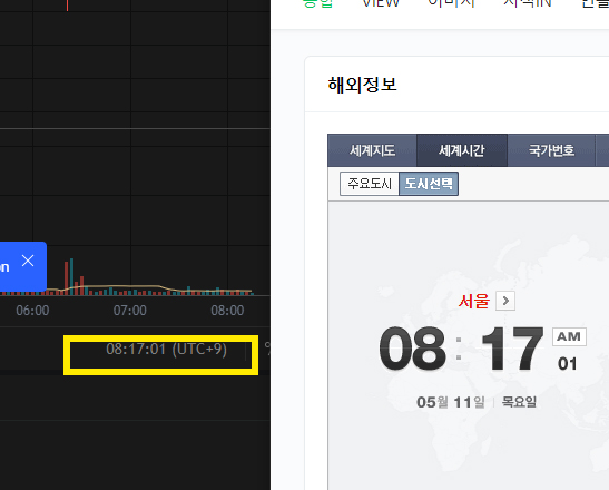 비트겟 한국 시간