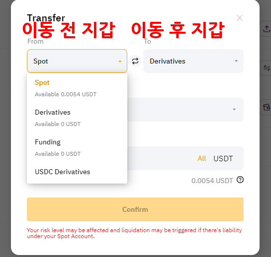 바이비트 지갑 이동 하는 방법