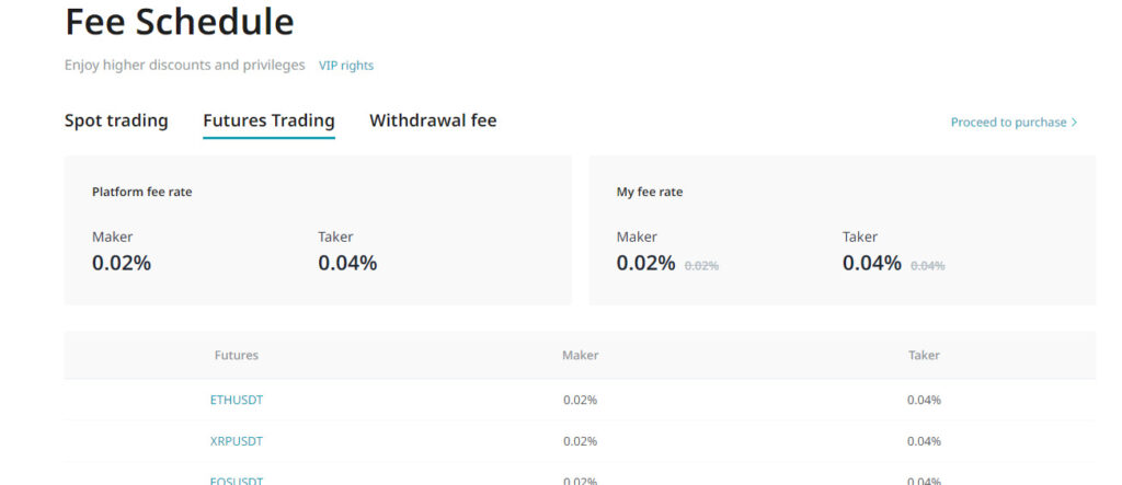 비트겟 수수료 할인 확인