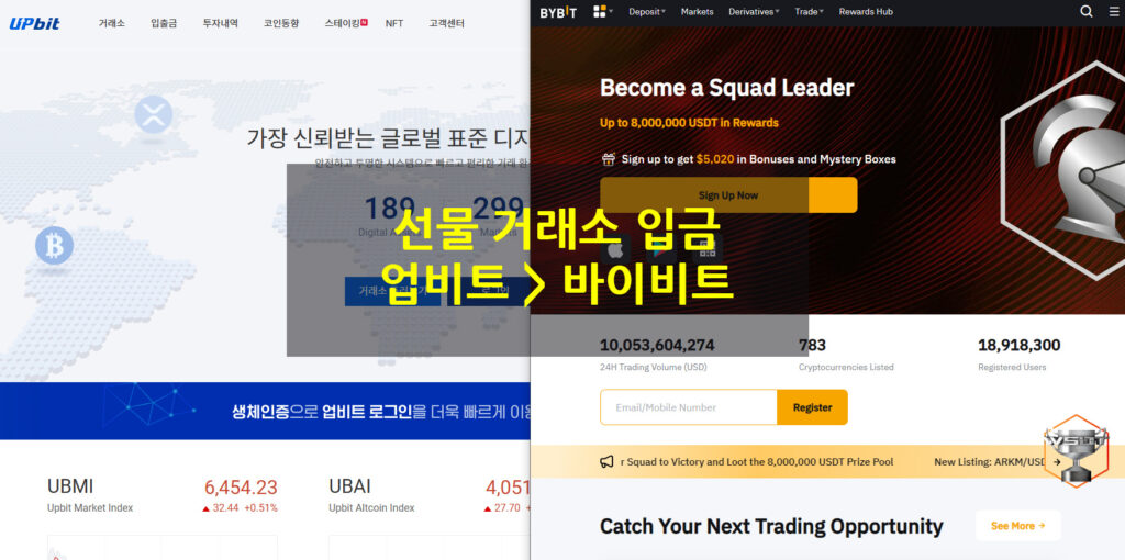 코인 선물 거래소 입금