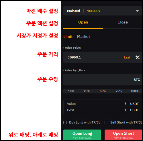 코인 선물 하는 방법