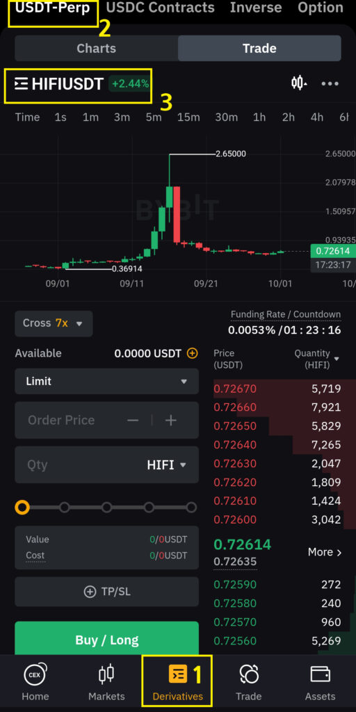 바이비트 선물거래 종목