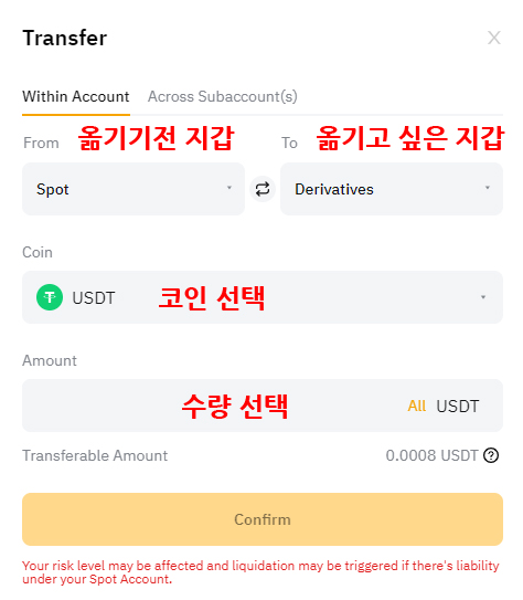 바이비트 현물 선물 전환