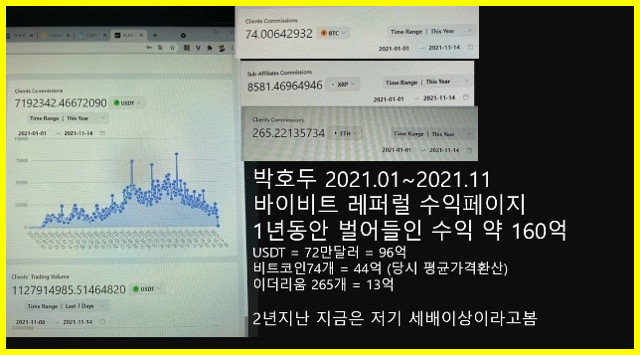 박호두 레퍼럴