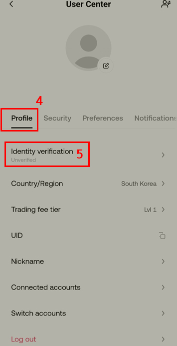 Identity verification