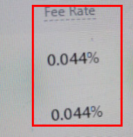 바이비트 수수료 할인 적용 후 표시되는 0.044% 거래 수수료 화면
