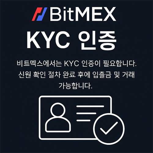 BitMEX 거래소에서 KYC 인증이 필요하다는 안내 이미지. 신원 확인 완료 후 입출금 및 거래 가능.