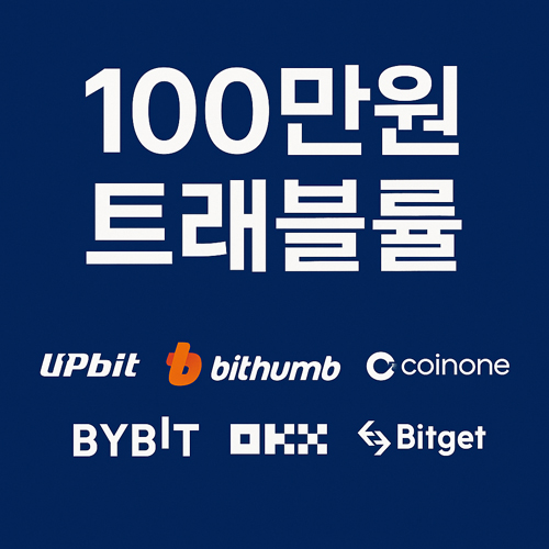 100만원 트래블룰 안내 이미지. 업비트, 빗썸, 코인원, 바이비트, OKX, 비트겟 거래소 로고가 함께 표시되어 있음.