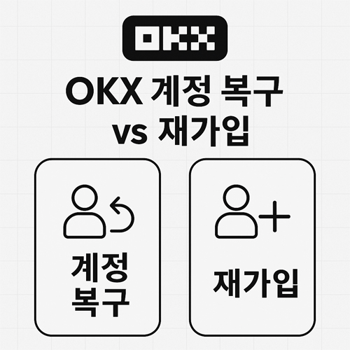 OKX 계정 복구와 재가입 차이점 이미지