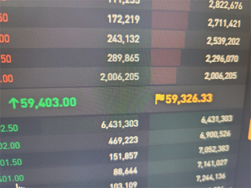 바이비트 마진거래 실시간 가격 및 거래량 화면. BTC 가격 59,403.00달러, 매수/매도 수량 및 주문 금액 확인 가능