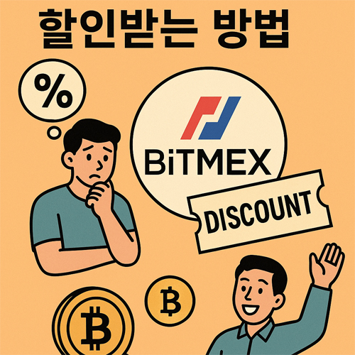 "비트멕스 수수료 할인받는 방법"이라는 제목 아래, 고민하는 남성과 기뻐하는 남성이 양쪽에 등장하고, 가운데에는 BitMEX 로고와 할인 쿠폰 이미지가 함께 있는 만화 스타일 일러스트.