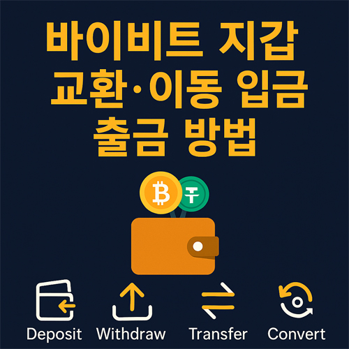 바이비트 지갑 입금, 출금, 전송, 교환 기능을 상징하는 아이콘과 지갑 일러스트