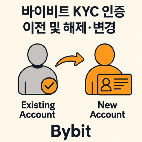 바이비트 기존 계정에서 신규 계정으로 KYC를 이전하는 과정을 설명하는 인포그래픽