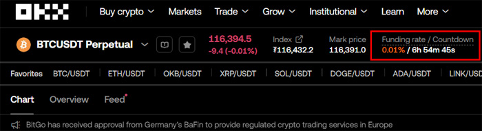 OKX 펀딩비 확인 화면, BTCUSDT 무기한 계약 Funding rate와 Countdown 표시