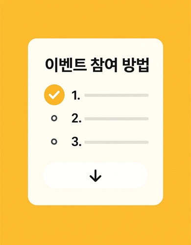 ‘이벤트 참여 방법’ 문구가 중앙에 있는 깔끔한 인포그래픽 스타일 이미지로, 노란 배경과 흰색 카드 디자인, 단계별 체크리스트 아이콘이 포함되어 있음